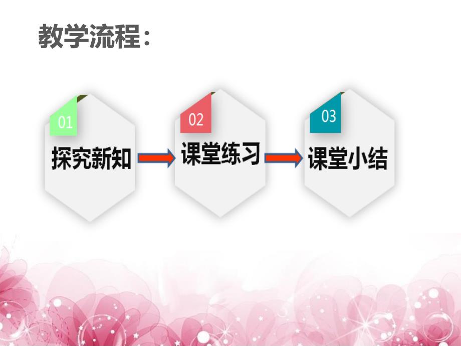 五年级数学下册课件4.1分数的产生和意义5人教版共20张PPT_第2页