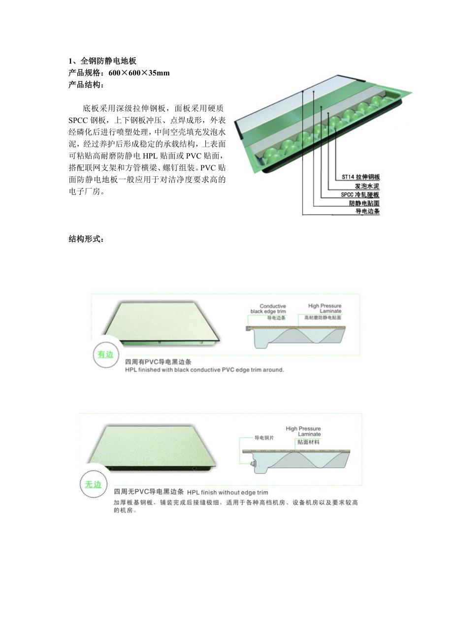 静电地板样式.doc_第1页