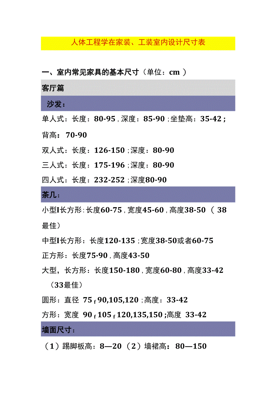 人体工程学在家装、工装室内设计尺寸表_第1页