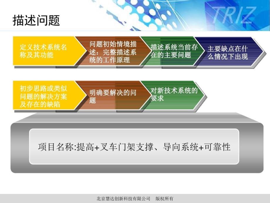 提高叉车门架支撑、导向系统的可靠性的TRIZ解题课件_第4页