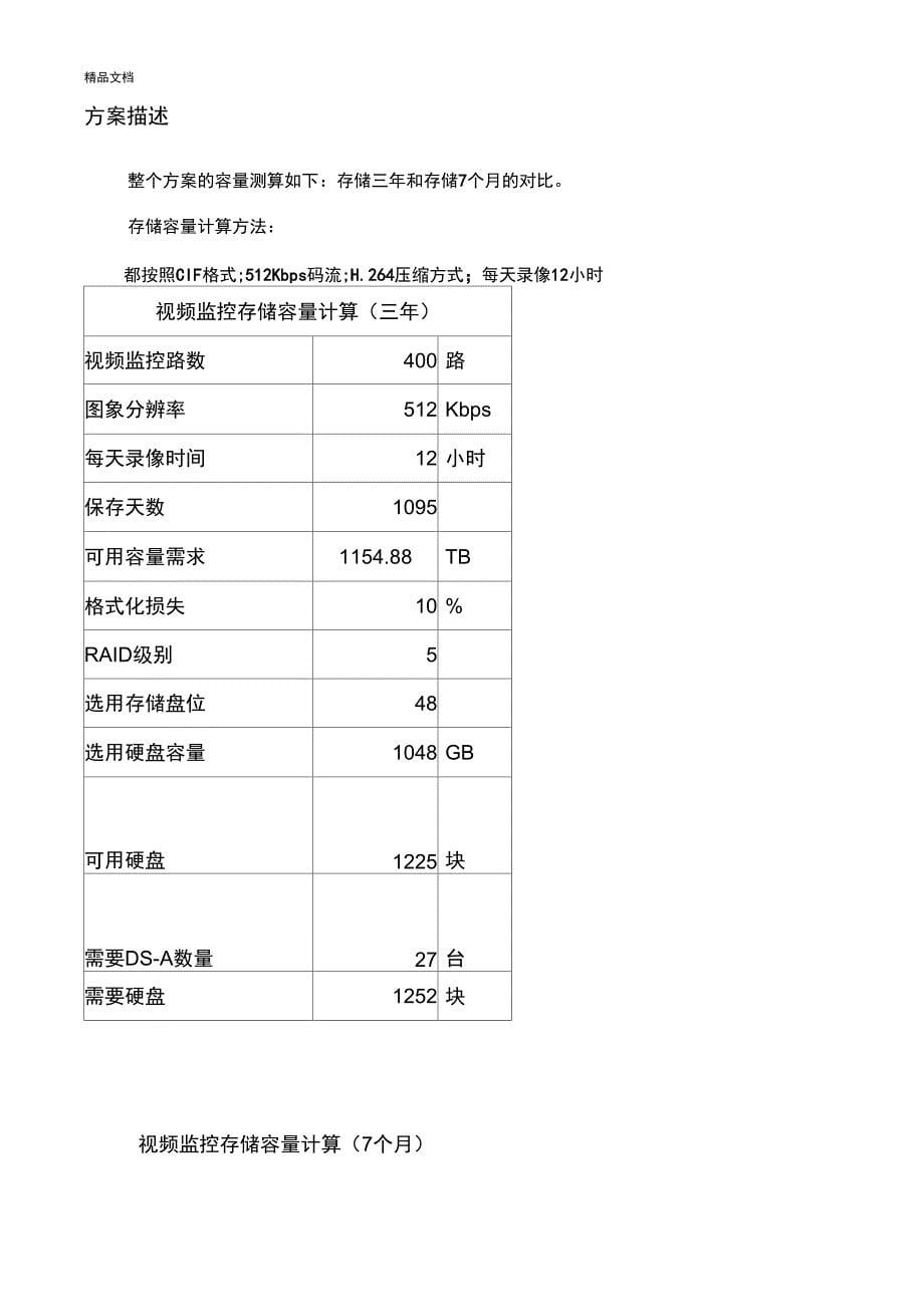 监控集中存储方案知识讲解_第5页