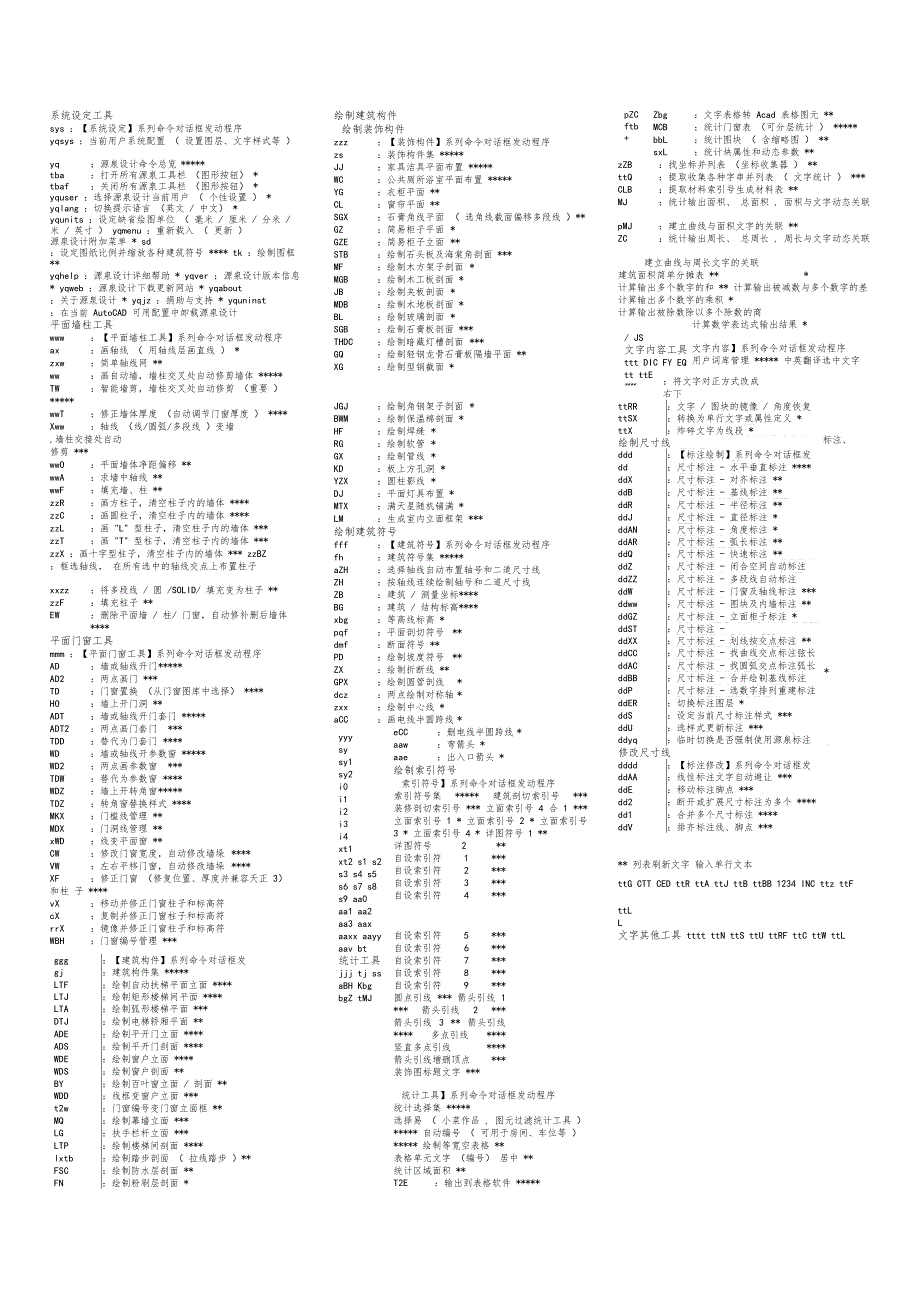 源泉设计快捷键_第1页