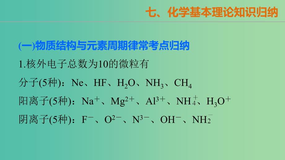 高考化学大二轮总复习 第一篇 七 化学基本理论知识归纳课件.ppt_第2页