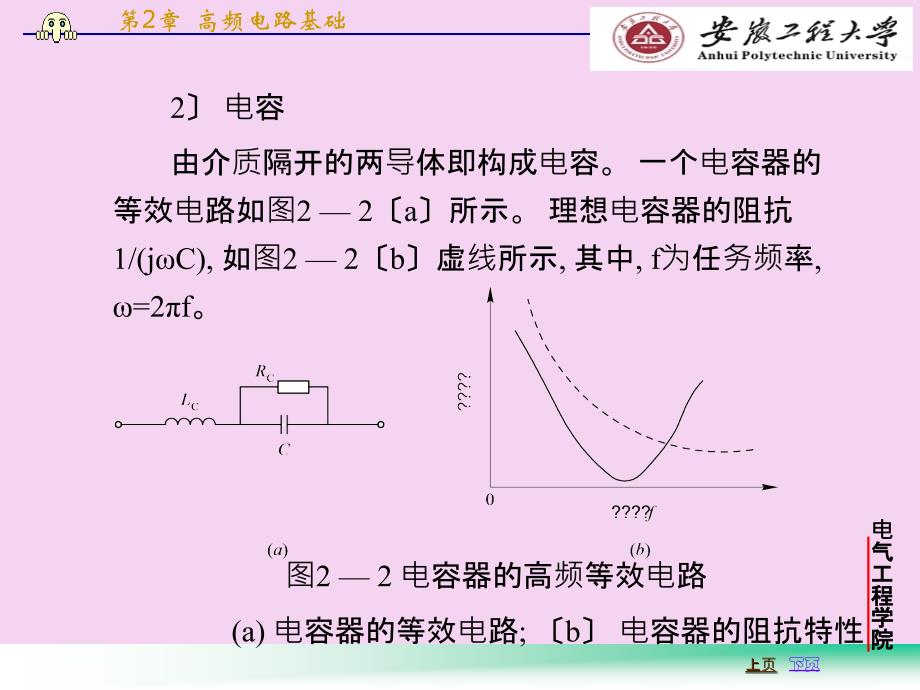 高频电子线路第2章高频电路基础ppt课件_第4页