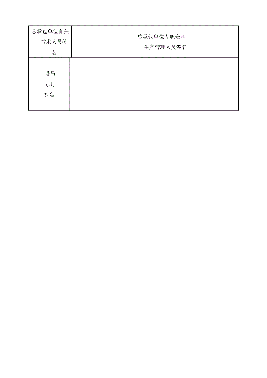 塔吊司机安全技术交底_第4页