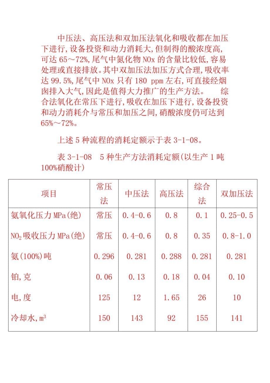 毕业设计氨催化氧化制硝酸.doc_第5页