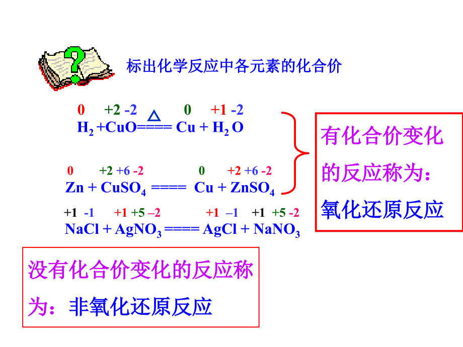 氧化还原反应(鲁科版必修1).ppt_第4页