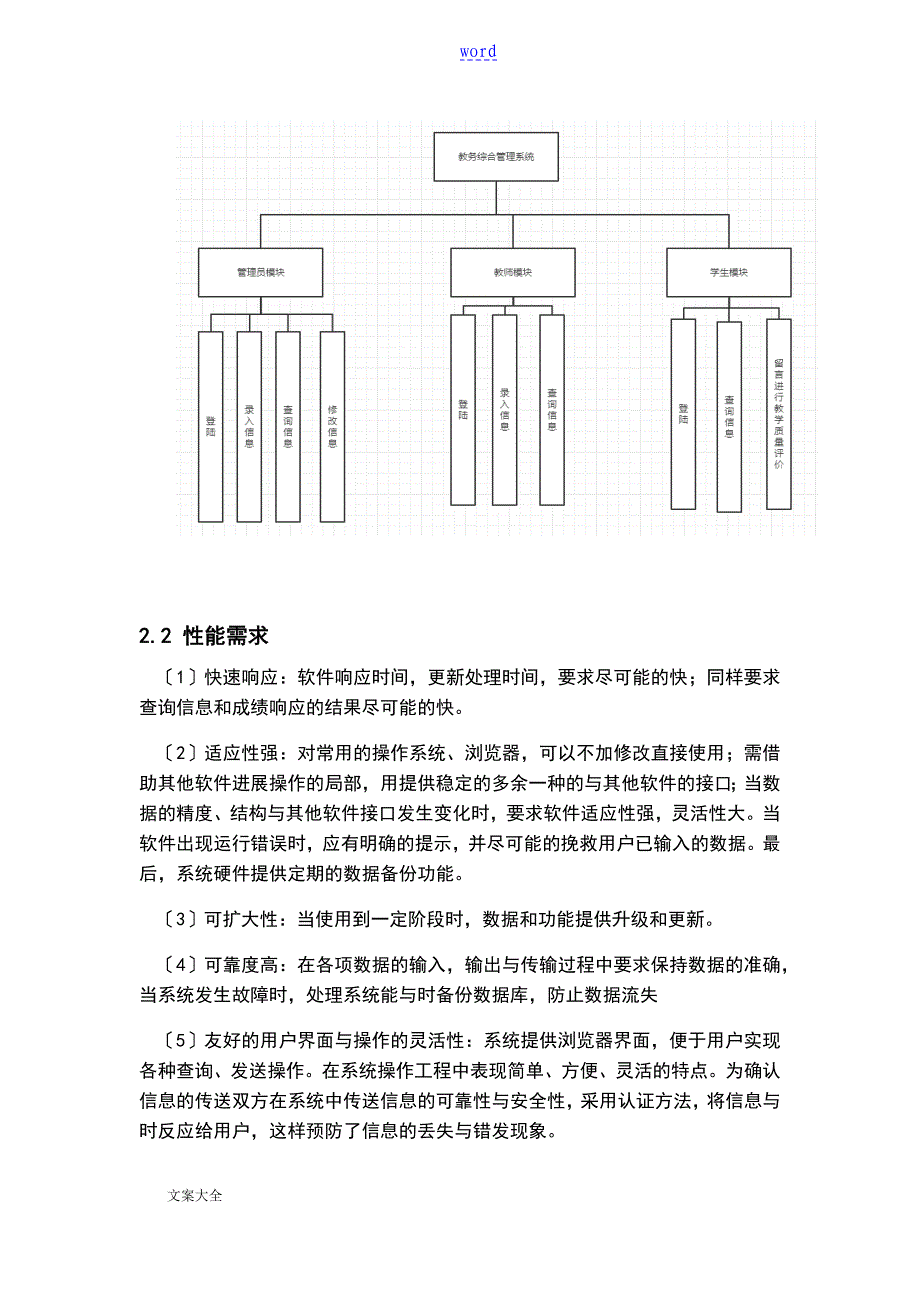 教务管理系统课程设计报告材料_第4页