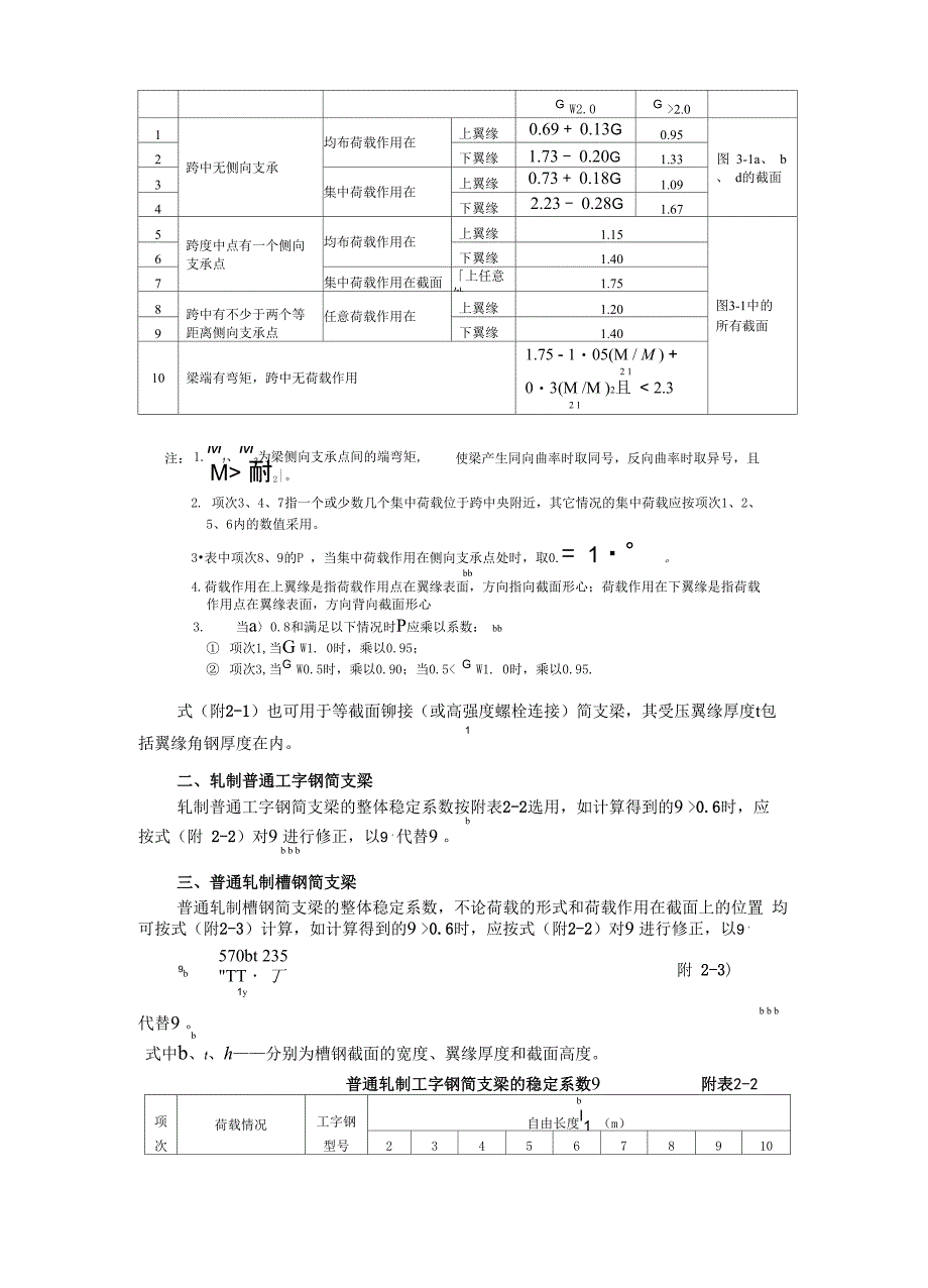 普通受弯钢构件稳定系数_第2页