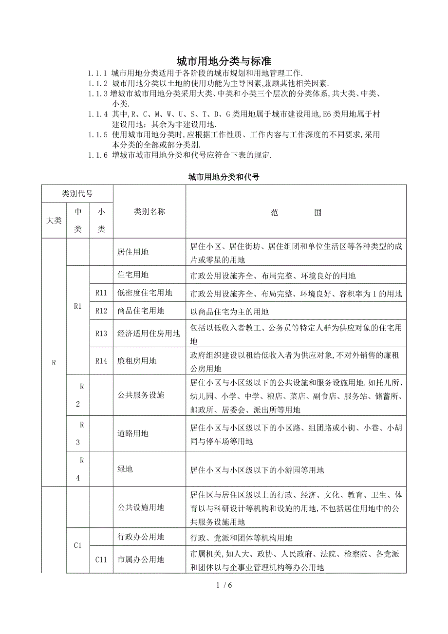 城市用地性质分类与标准_第1页