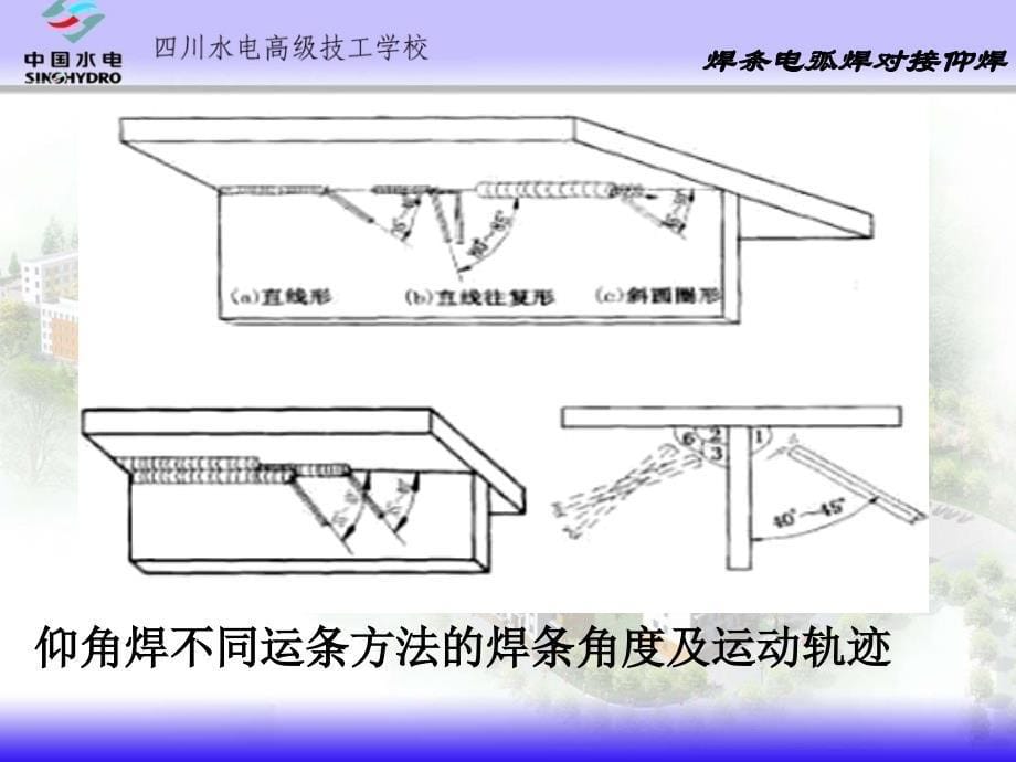 焊条电弧焊对接仰焊课件_第5页