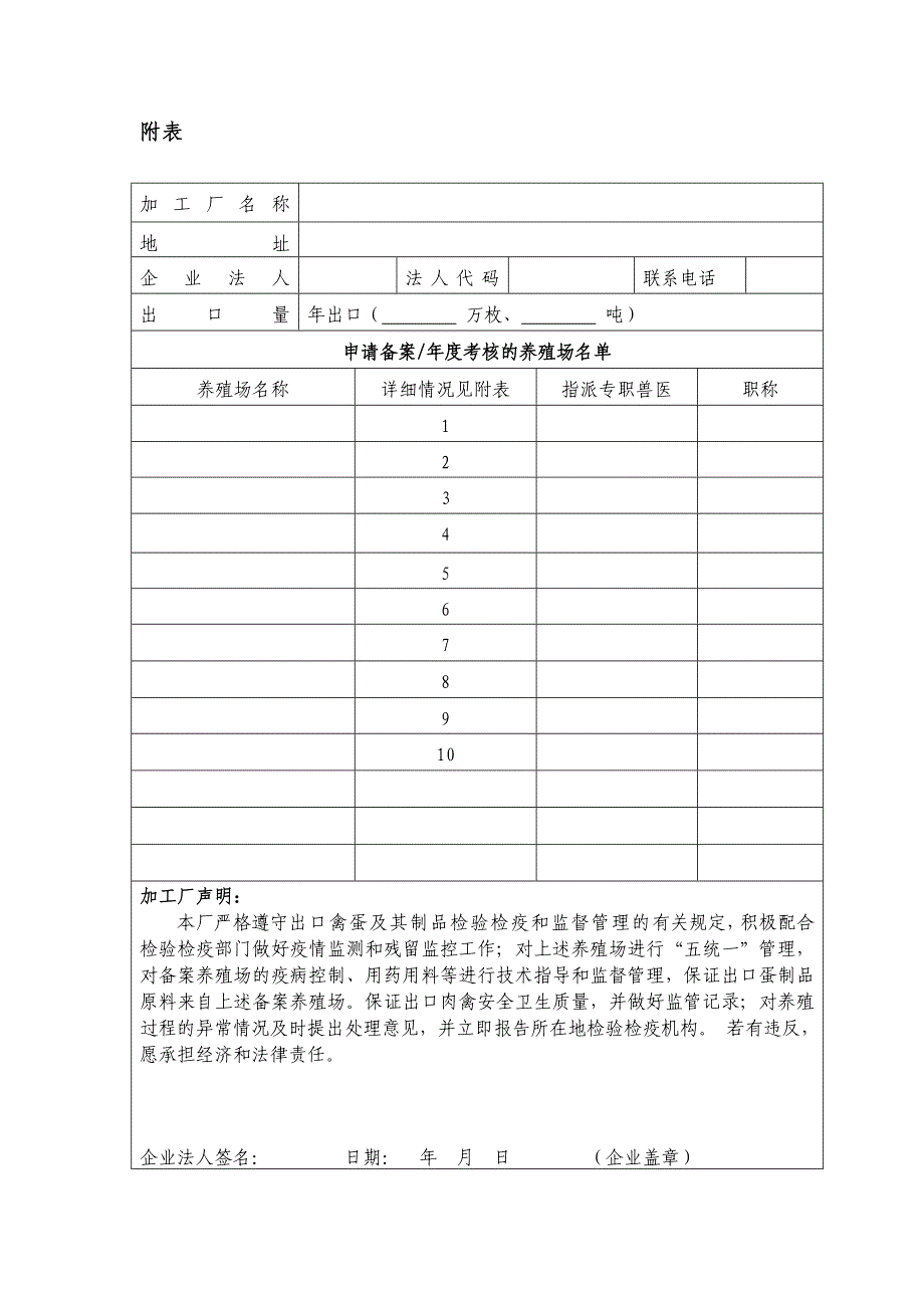 出口蛋禽养殖场备案申请表.doc_第2页