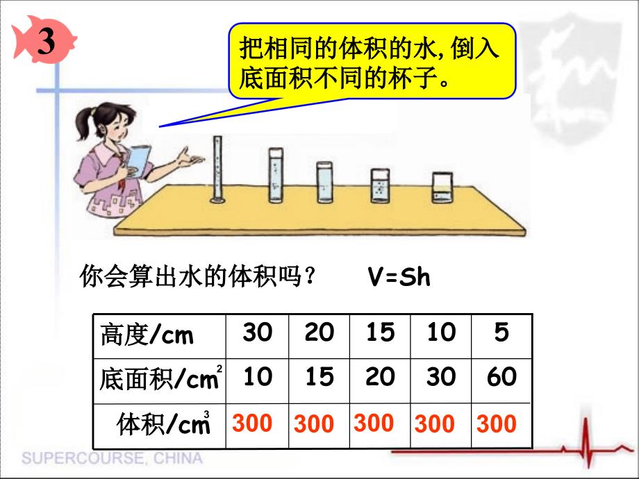 反比例教学课件_第4页