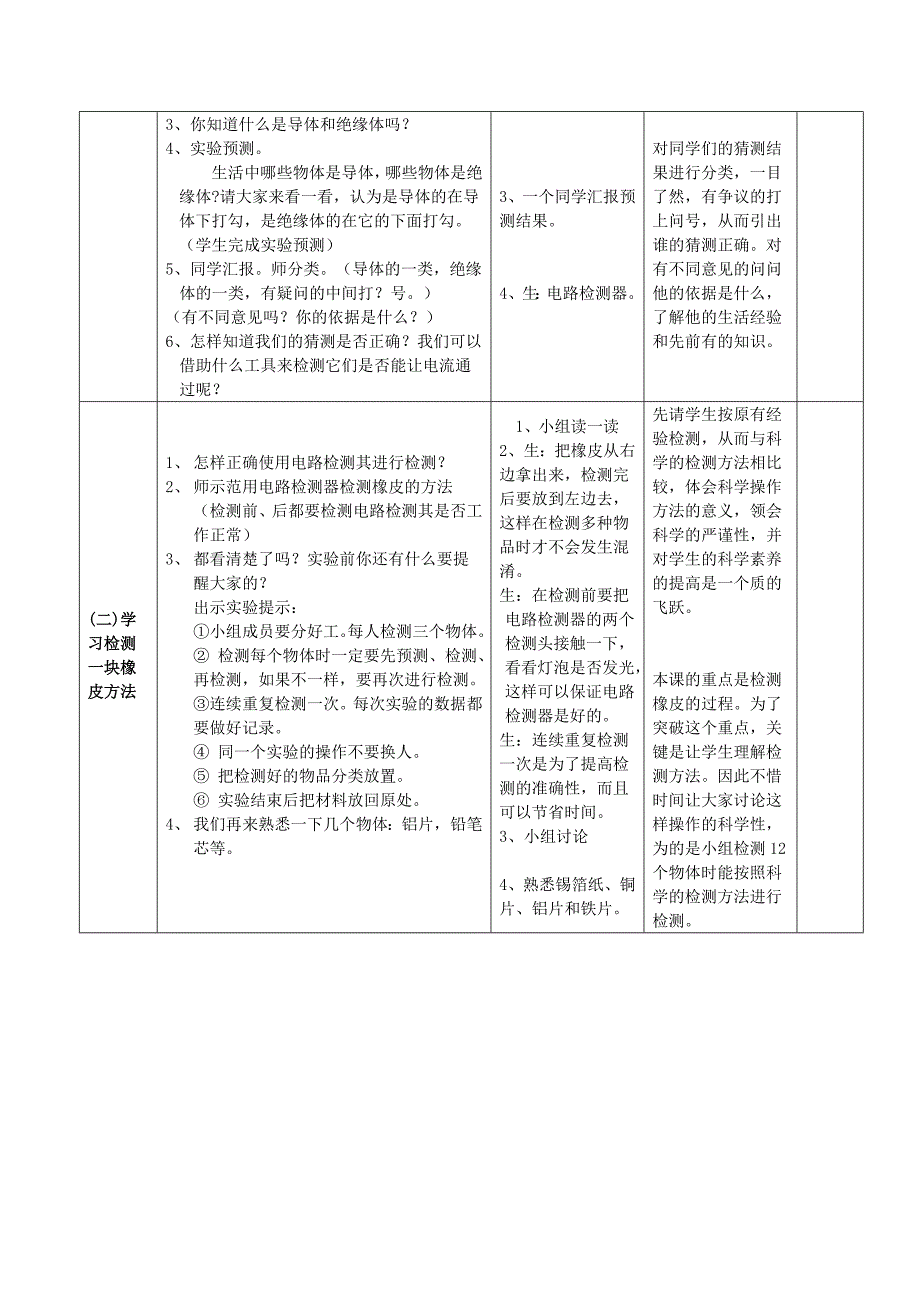 导体与绝缘体（郑）_第2页