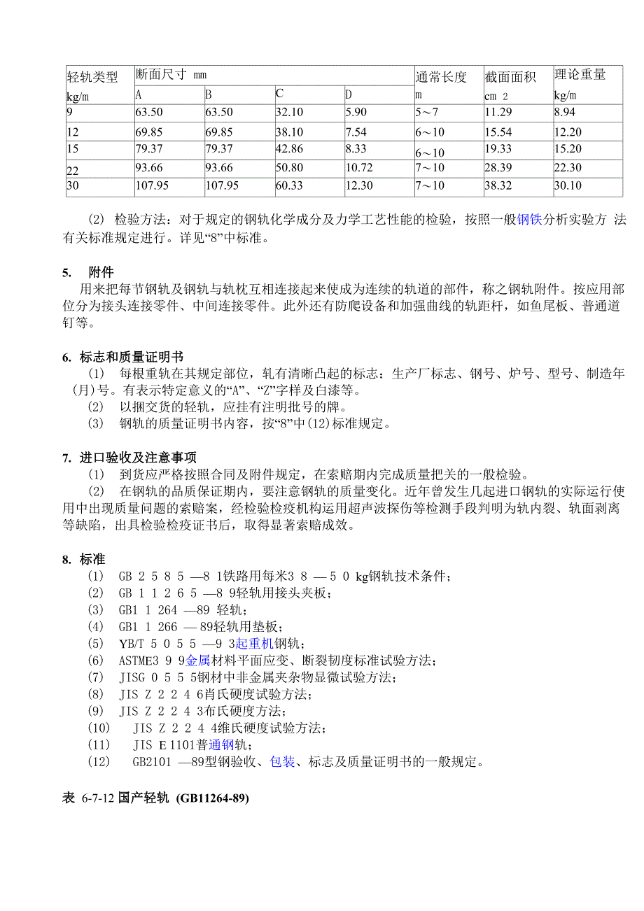 轨道钢规格、重量以及相关知识_第4页