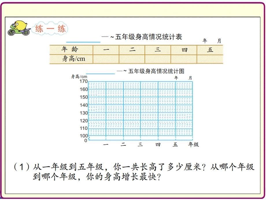 单式折线统计图_第5页