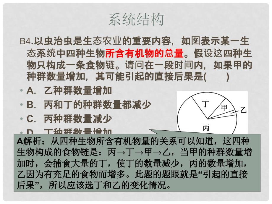 高考生物复习 生态系统及其稳定测试解析课件 新人教版必修3_第2页