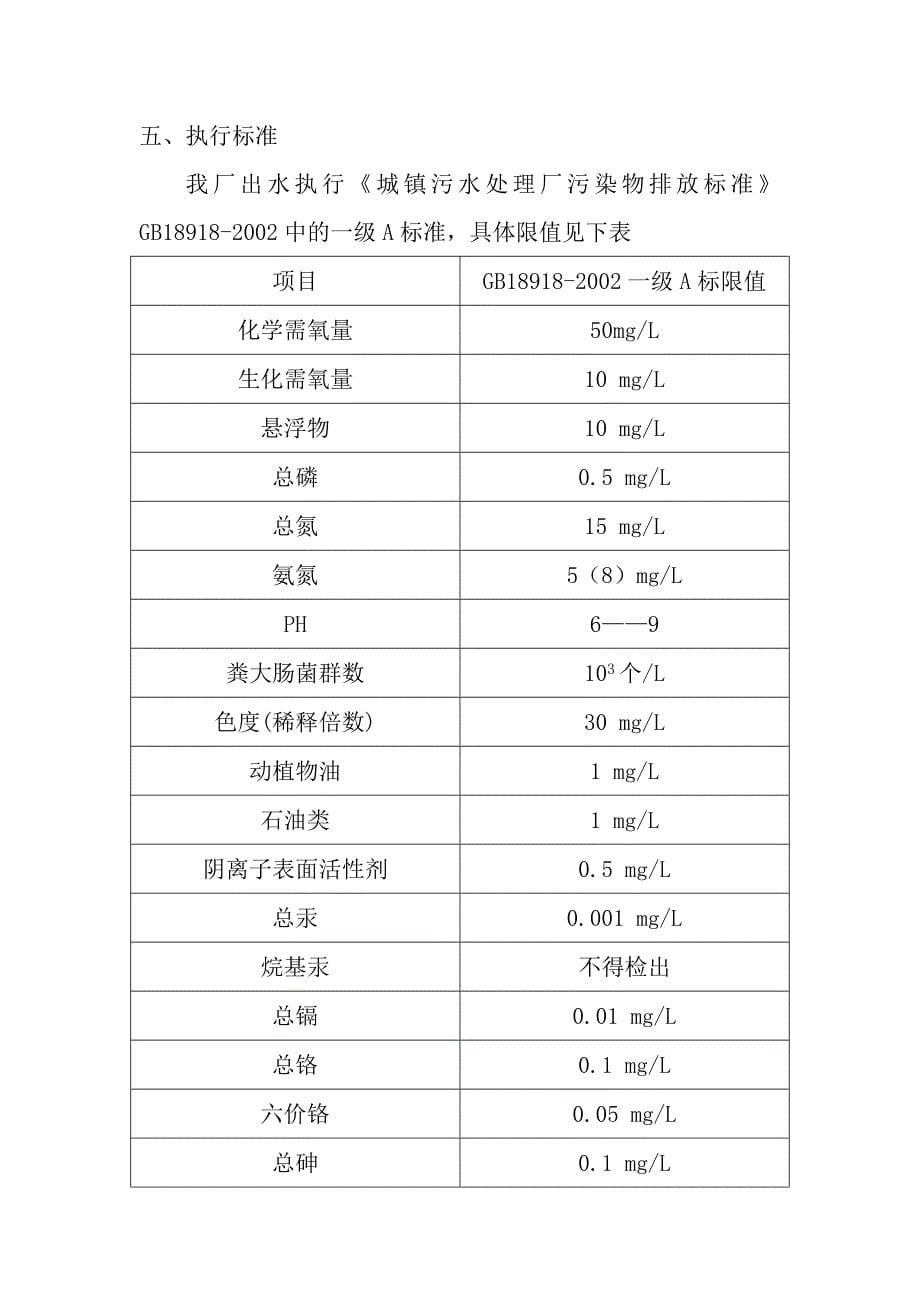 教育资料（2021-2022年收藏的）自行监测方案(4)_第5页