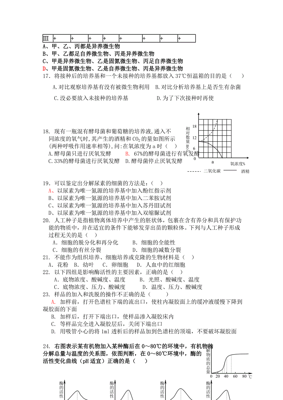 高中生物选修一检测题_第4页