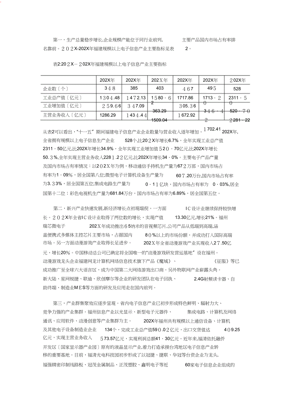 从电子行业价格变动看福建电子信息产业竞争力_第4页