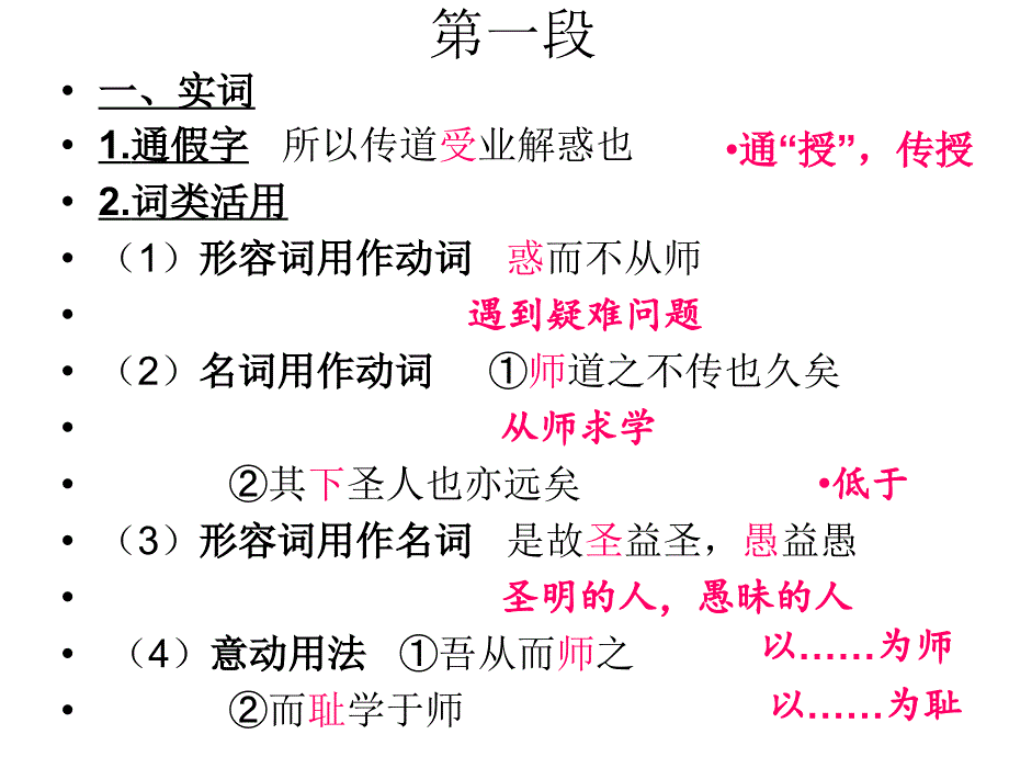 tt师说知识点整理ppt课件_第3页