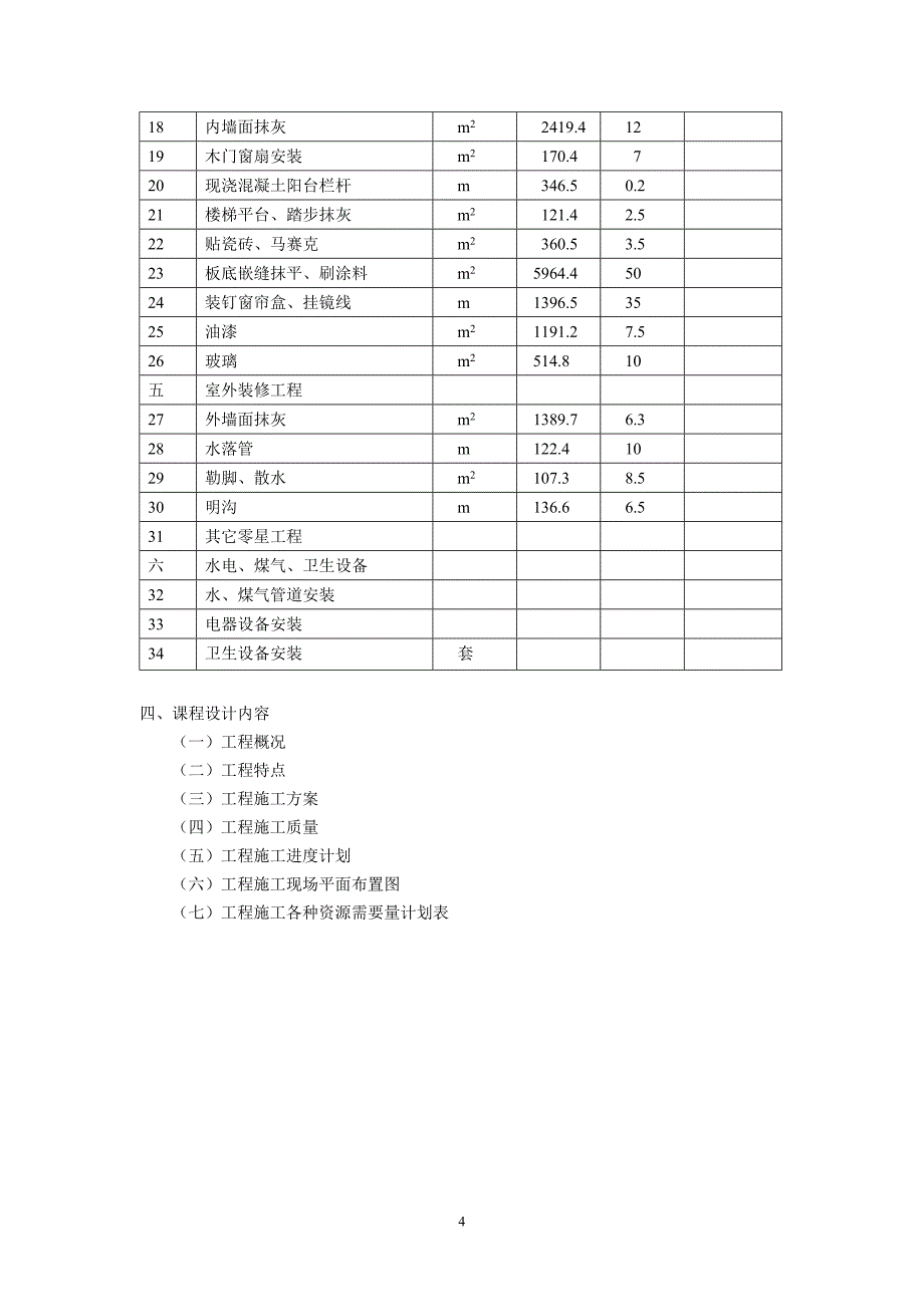 单位工程施工组织设计实训作业_第4页