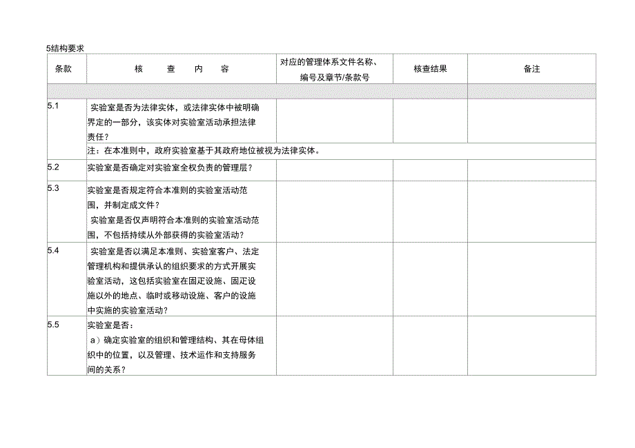 (CNAS_CL01_2018认可准则)内审核查表_第3页