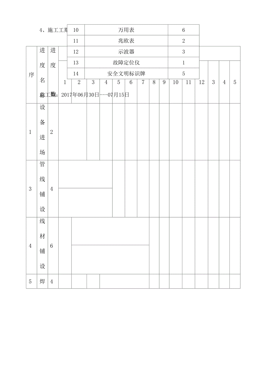 监控项目施工方案_第3页