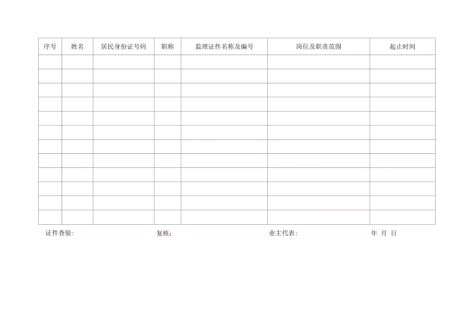 高速公路工程责任备查用表.docx_第3页