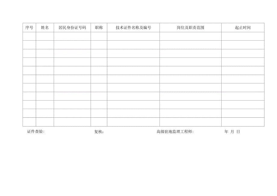 高速公路工程责任备查用表.docx_第5页