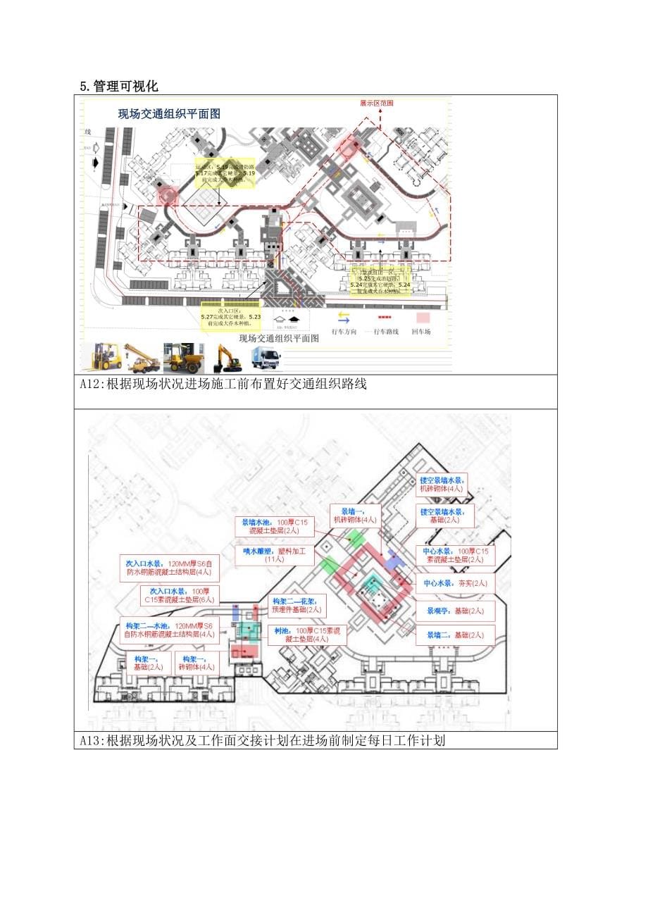 园建技术质量要求_第5页