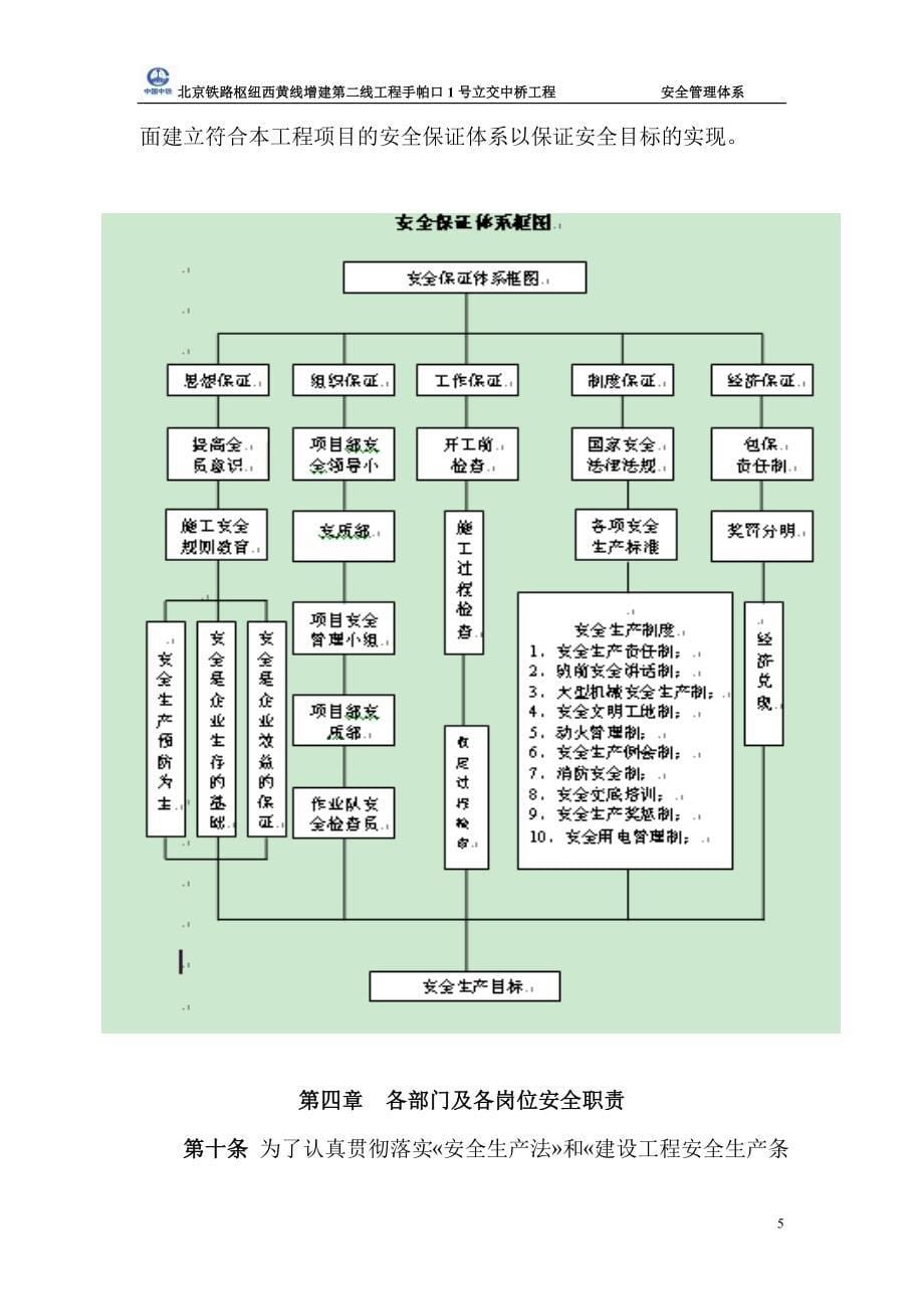 3、安全管理体系(铁路).doc_第5页