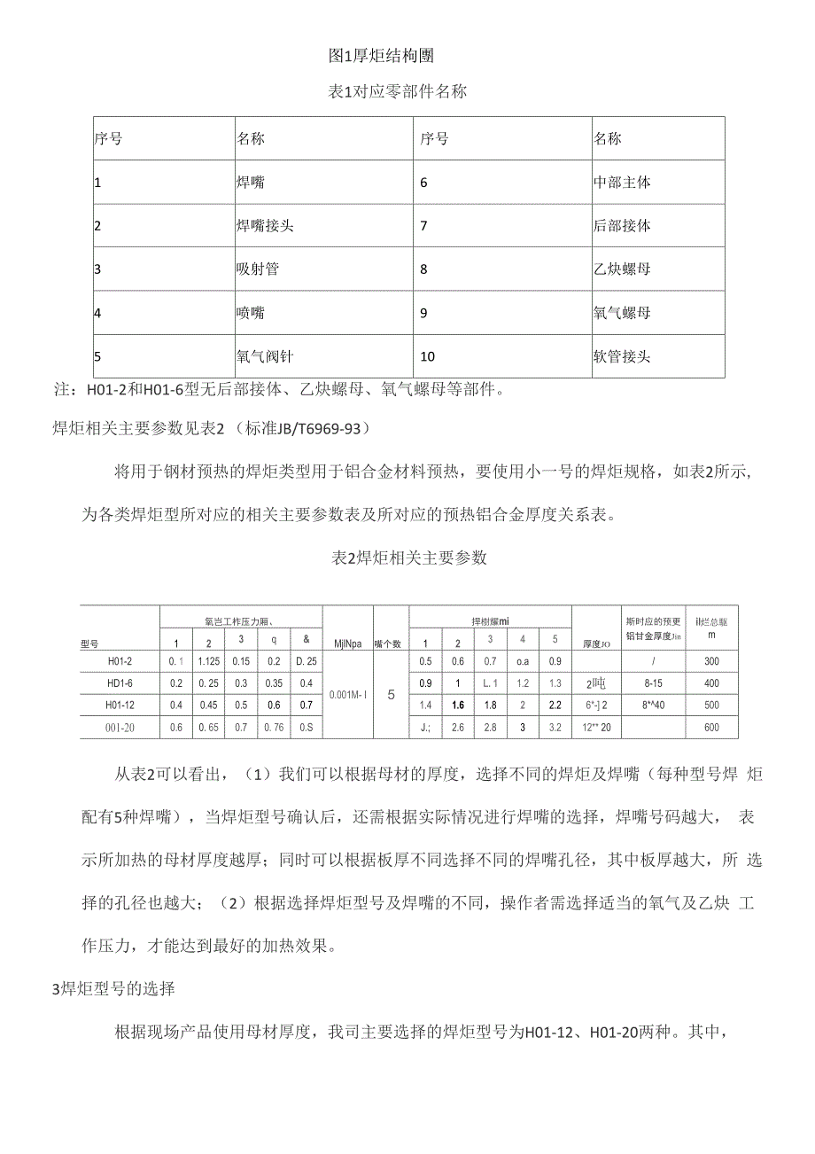 焊接预热管理规定_第3页