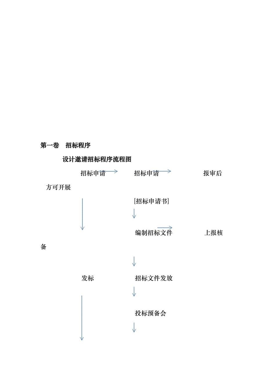 设计单位招标流程_第5页