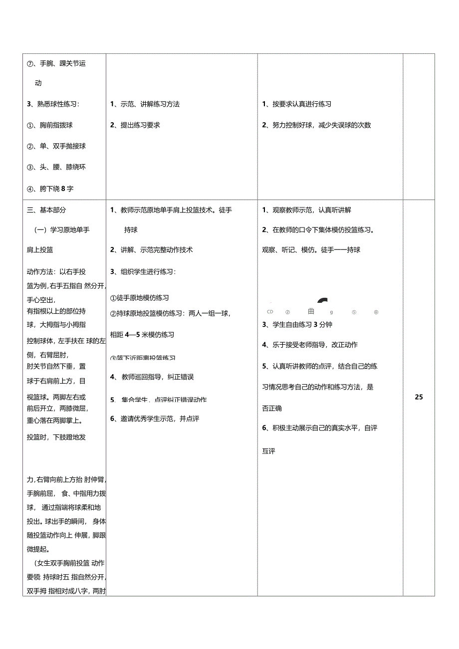 原地单手肩上投篮教案_第2页