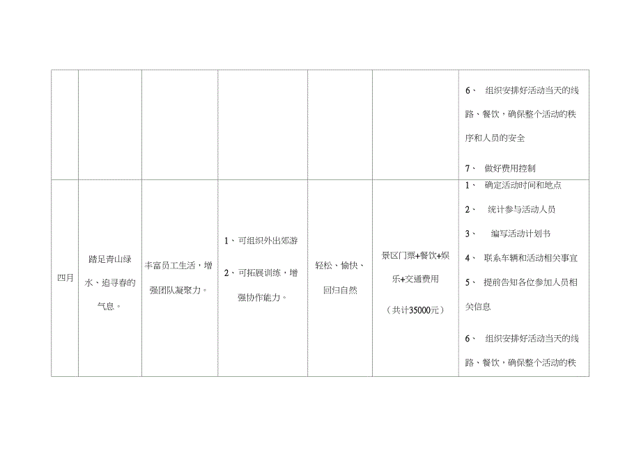 公司员工活动组织安排方案_第4页