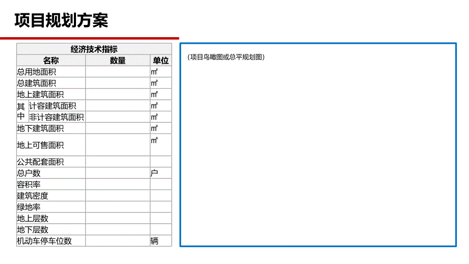 房地产项目经营分析模板_第3页