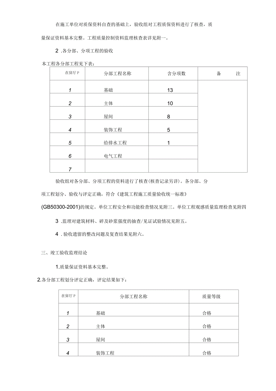 中试车间厂房工程质量评估报告_第4页