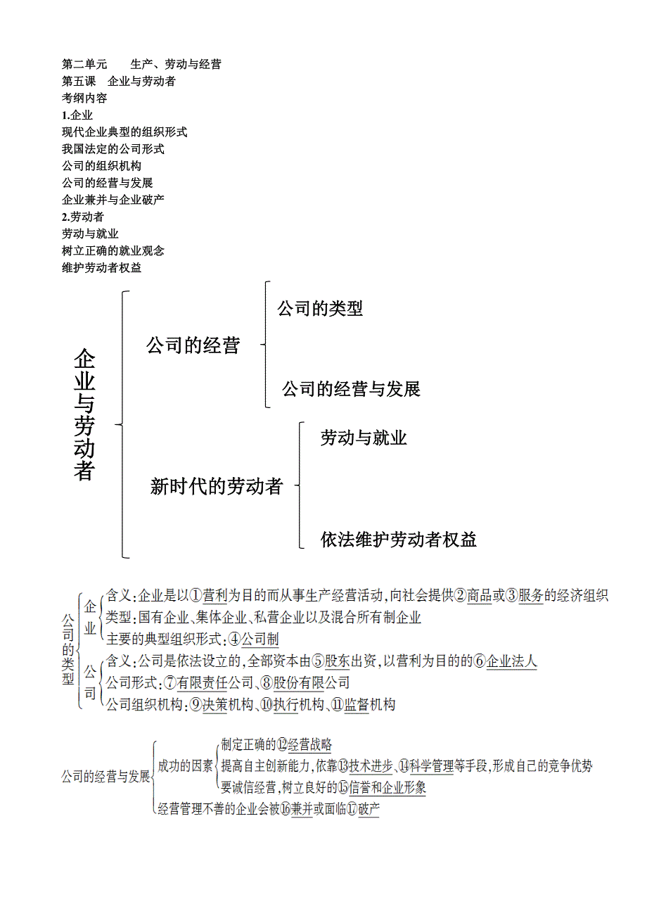 政治必修一第二单元提纲_第1页