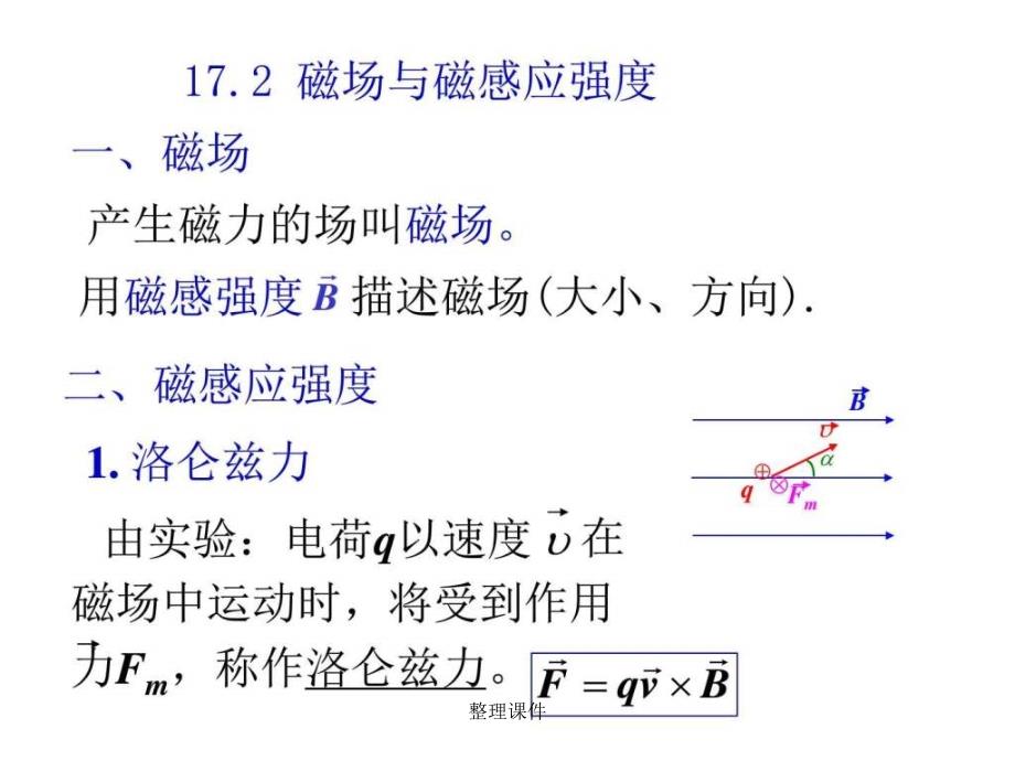 大学物理磁场图_第2页