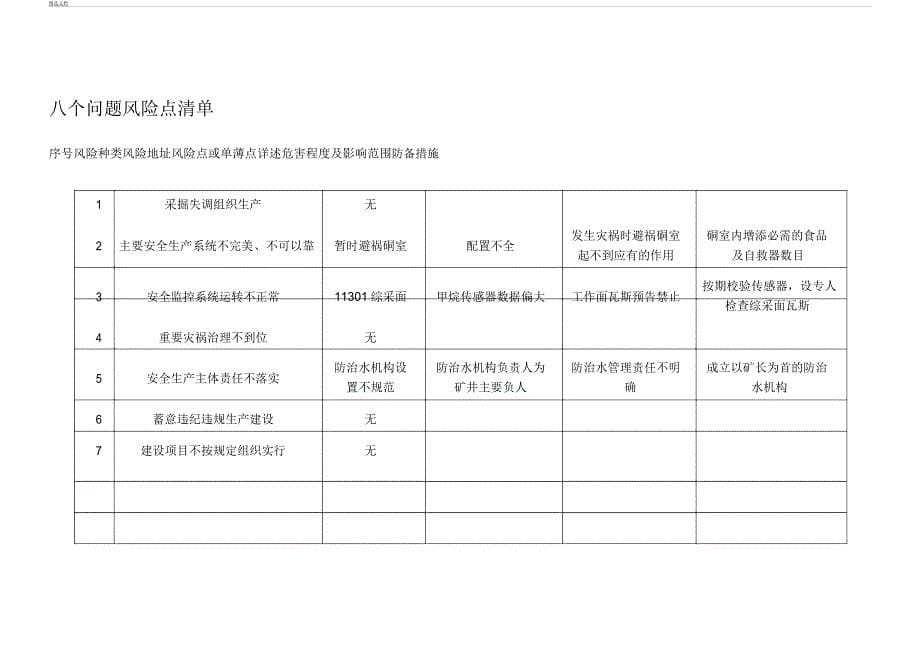 安全风险点四个清单.docx_第5页