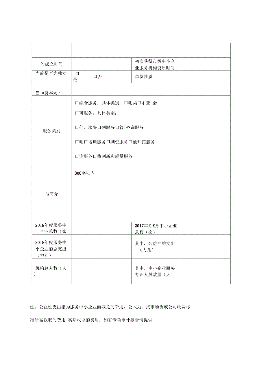 上海中小企业服务绩效第三方评价自评报告_第2页