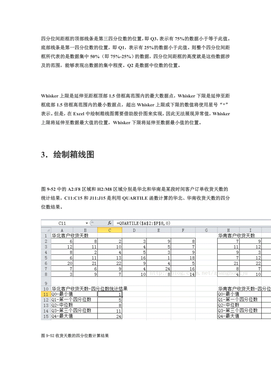 excel做箱线图箱图.doc_第4页