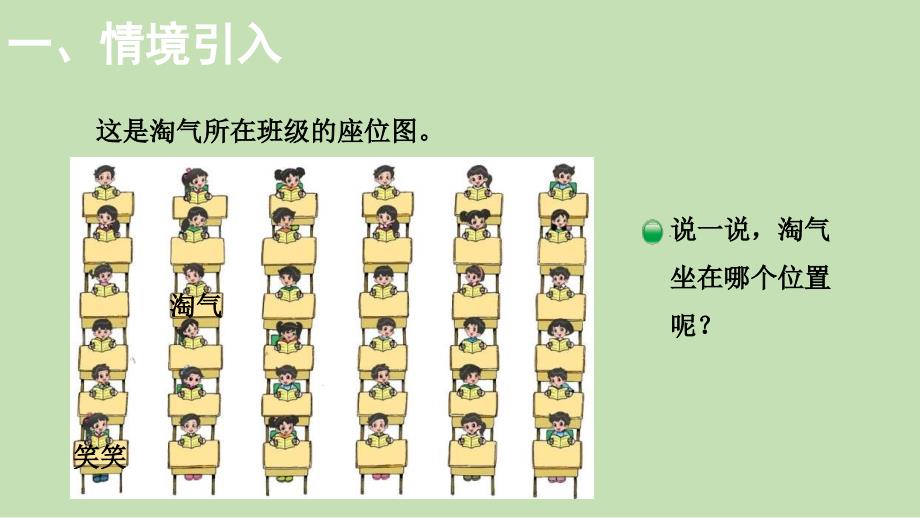 四年级上册数学ppt课件确定位置北师大版_第2页