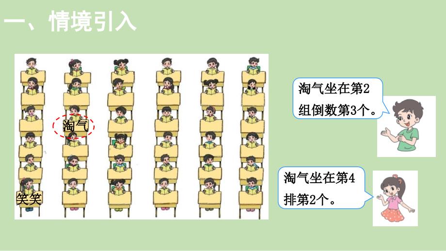 四年级上册数学ppt课件确定位置北师大版_第3页