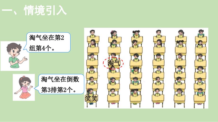 四年级上册数学ppt课件确定位置北师大版_第4页