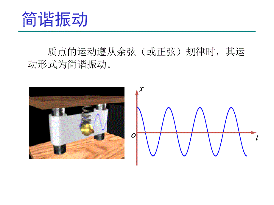 大学物理：力学08振动_第3页