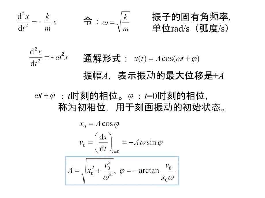 大学物理：力学08振动_第5页