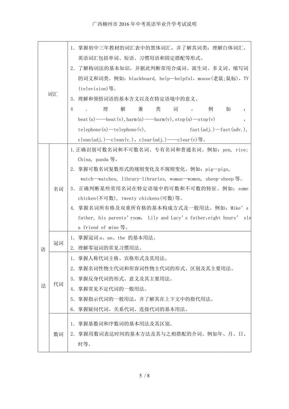 广西柳州市中考英语毕业升学考试说明_第5页