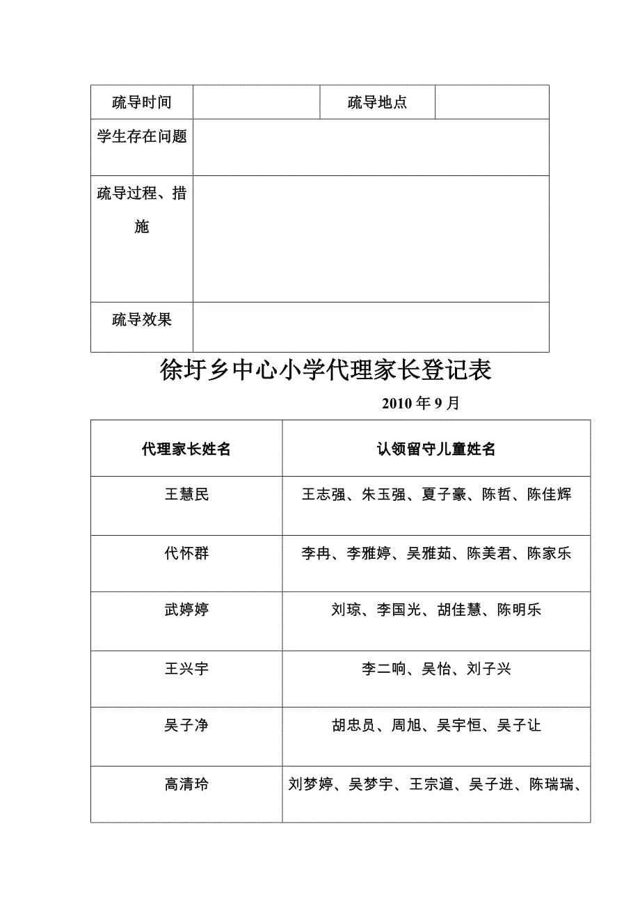 留守儿童访谈帮扶记录表格.doc_第5页